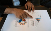 KPIs de RH